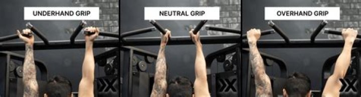 Are chin-ups good for bodybuilding?