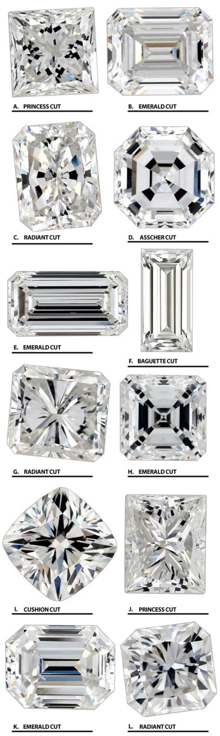 Are square cut diamonds more expensive?