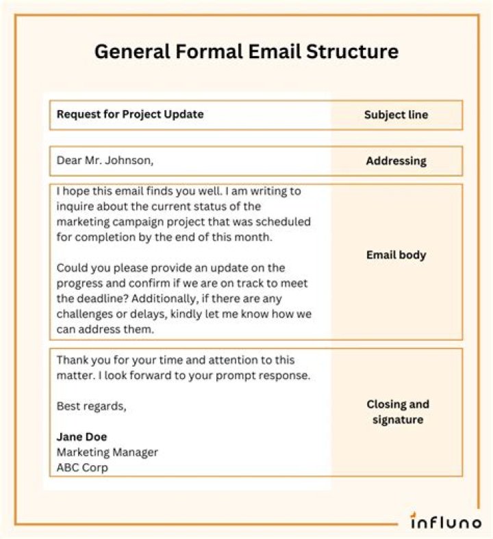 Can an email be too formal?