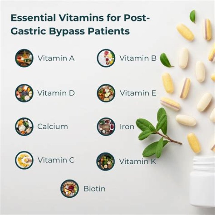Can gastric sleeve patients take gummy vitamins?