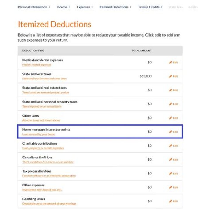 Can I claim my house on my taxes 2020?