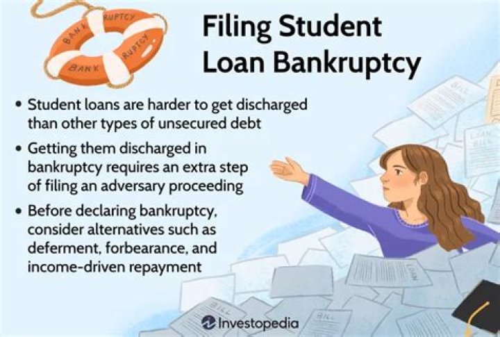 Can I declare bankruptcy on private student loans?