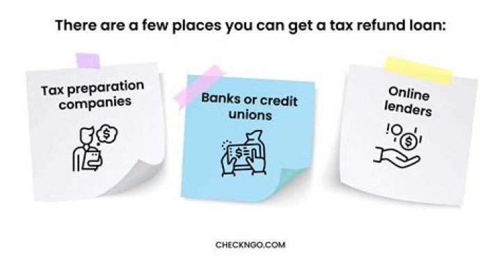 Can I get a tax refund loan if I already filed?