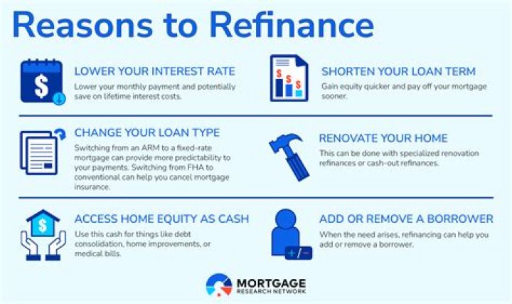 Can I refinance a year after bankruptcy?