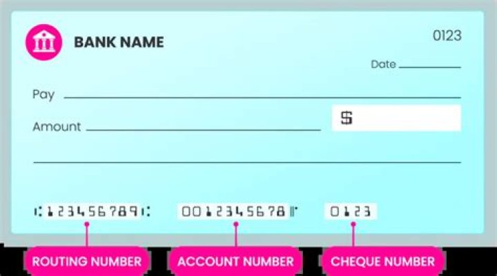 Can my bank account be levied in Texas?