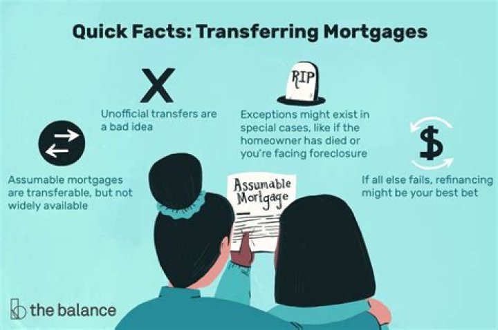 Can someone transfer their mortgage to another person?