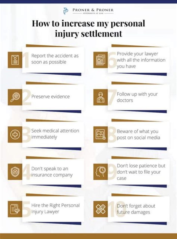 Can the IRS take my personal injury settlement if I owe back taxes?