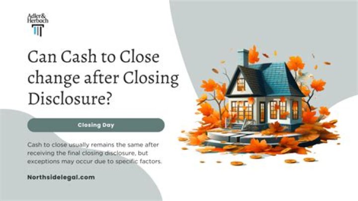 Can the loan amount change after closing disclosure?