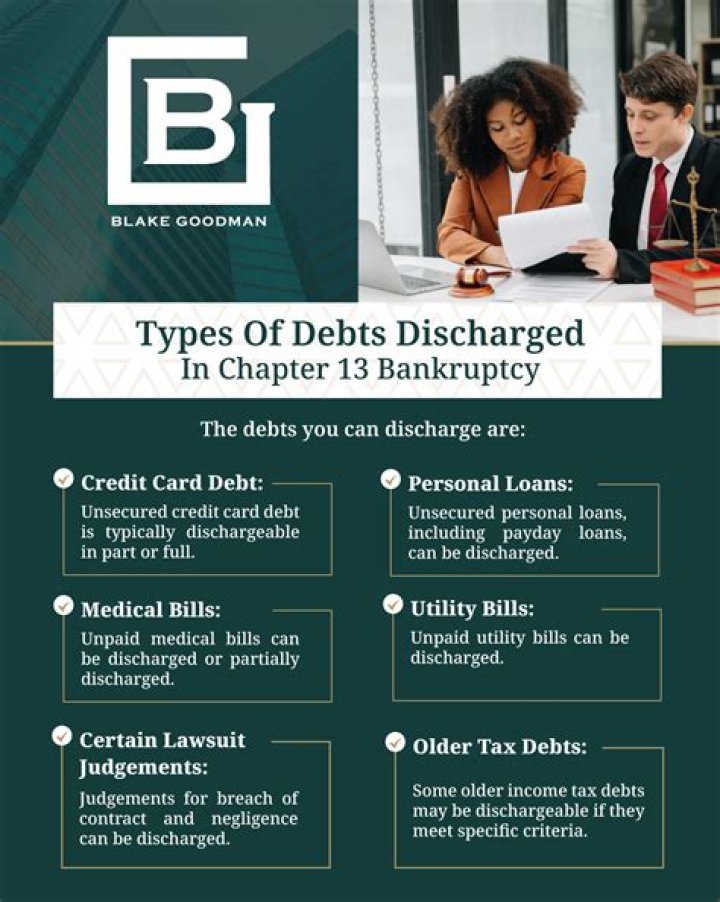 Can you add debt to bankruptcy after discharge?