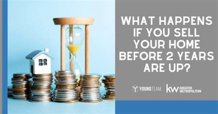 Can you buy a house before 2 years after bankruptcy?