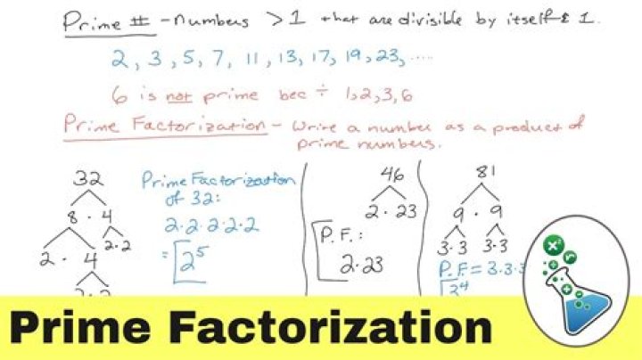 Can you Factorize prime numbers?