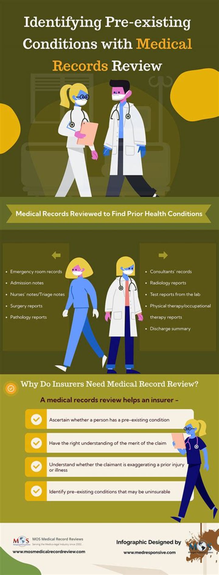 Can you get health insurance with pre-existing conditions?