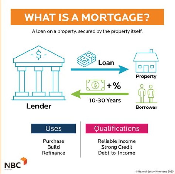 Can you get help with your mortgage if you have cancer?
