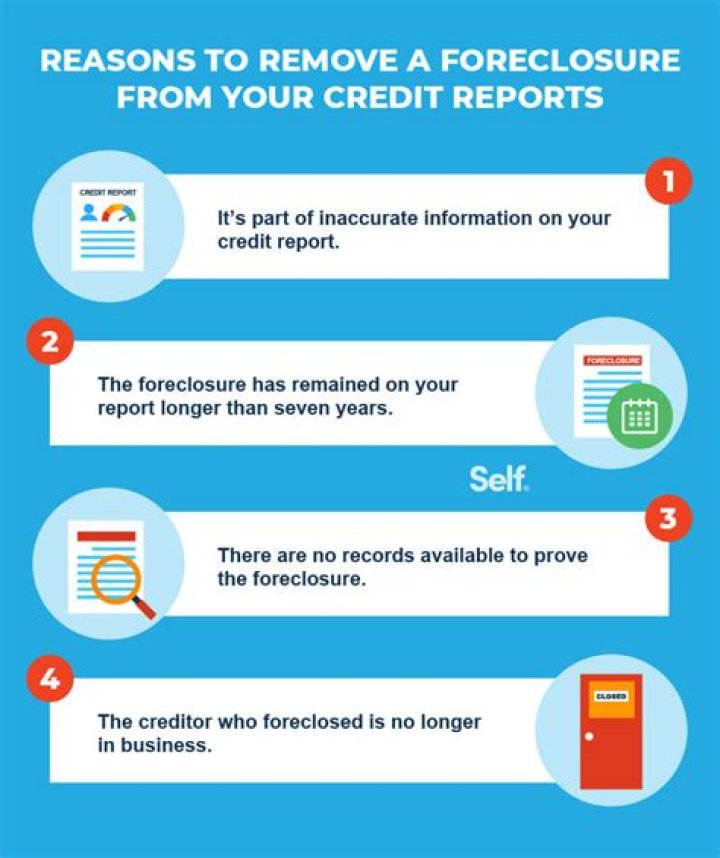 Can you have a foreclosure removed from your credit report?