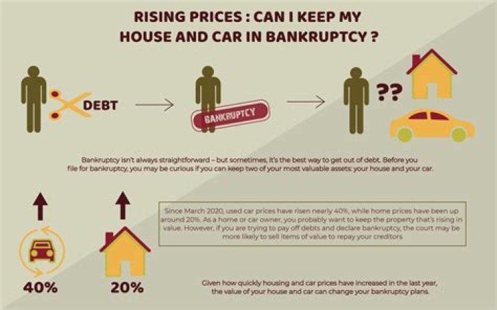 Can you keep more than one car in bankruptcy?