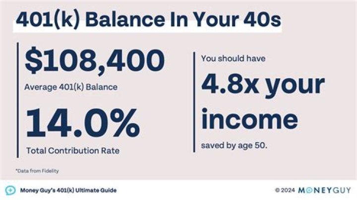 Can you lose your 401k in a bankruptcy?
