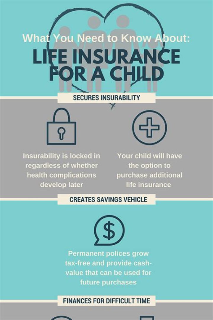 Can you purchase health insurance for a child only?
