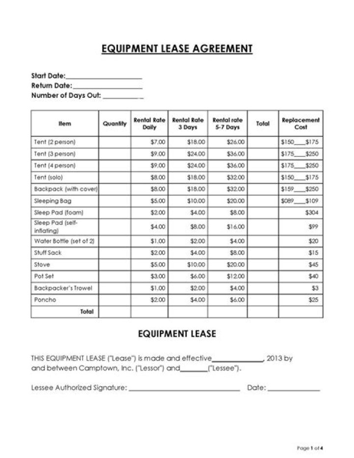 Can you write off equipment rental?