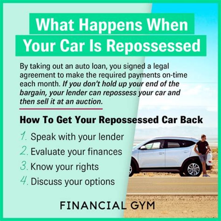 Can your car get repossessed without you knowing?