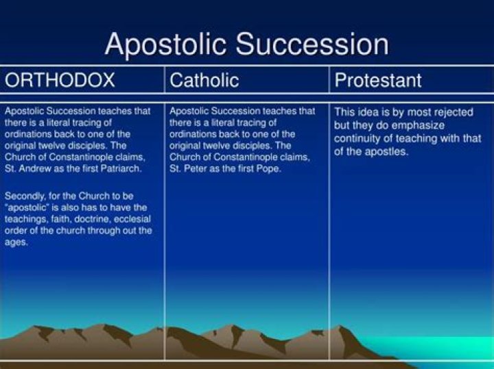 Do Protestant churches have apostolic succession?