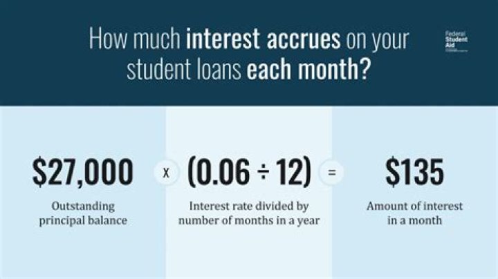 Do student loans ever expire?