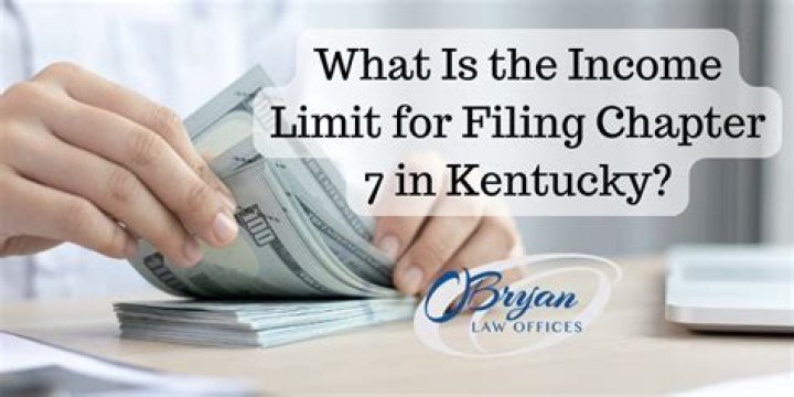 Do you need tax returns for Chapter 7?
