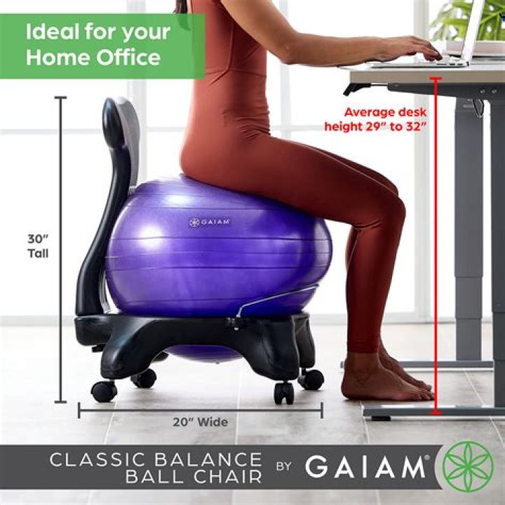 Does balance ball chair really work?