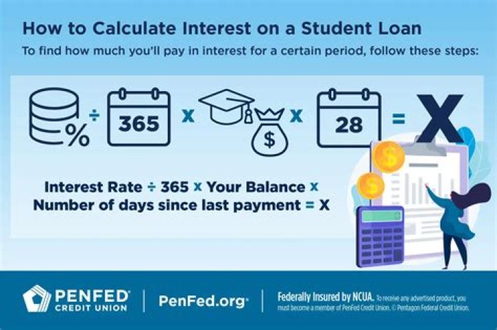 Does interest accrue on student loans during bankruptcy?