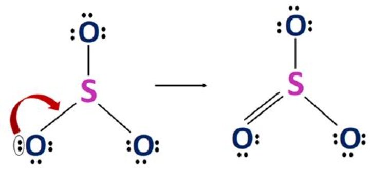 Does so3 have an expanded octet?