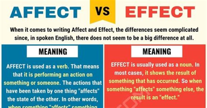 Does something effect or affect you?