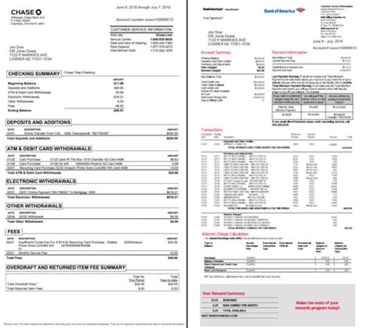 Does SSI charge interest?