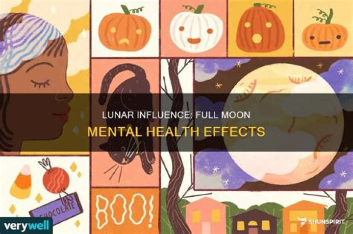 Does the moon affect mental health?