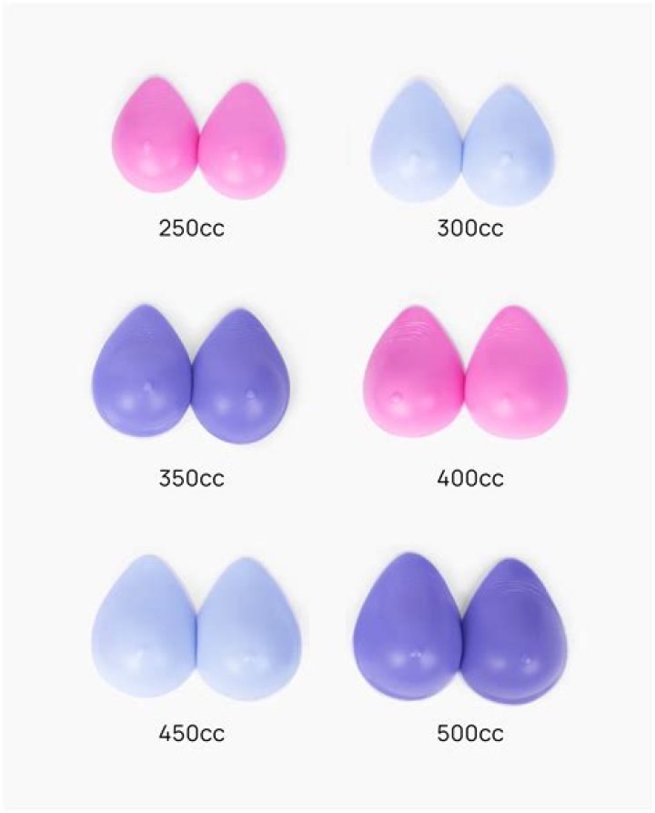 How big is 250cc boob job?