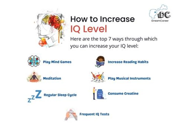 How can I increase my IQ naturally?