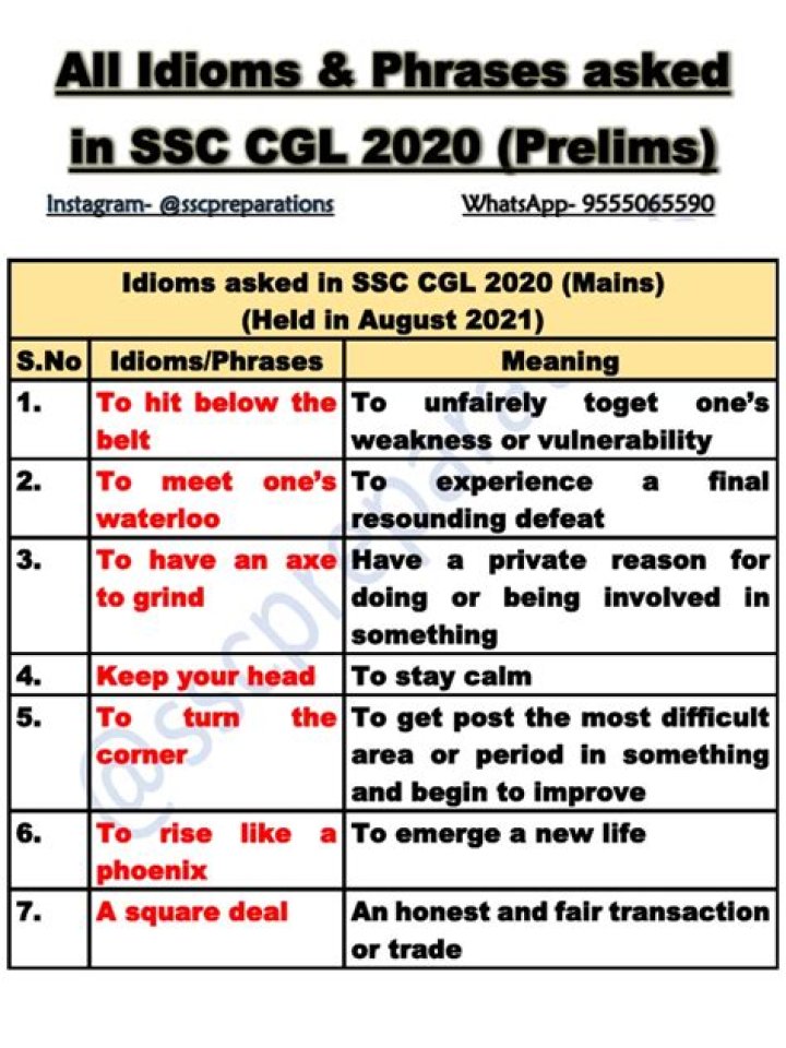 How can I learn idioms and phrases in SSC CGL?