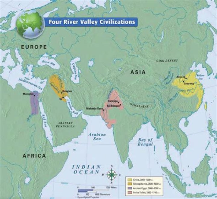 How did river valleys impact the development of ancient civilizations?