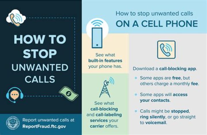 How do I block creditors from calling my cell phone?