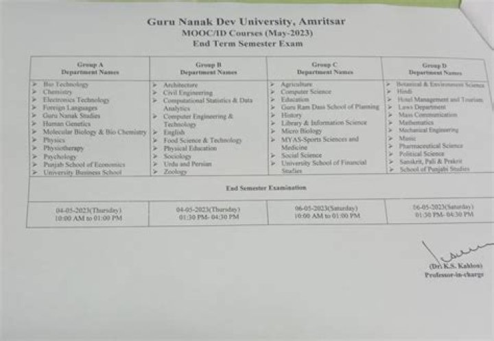 How do I check my Gndu date sheet?