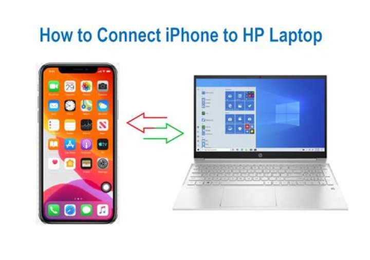 How do I connect my iPhone to OWA?