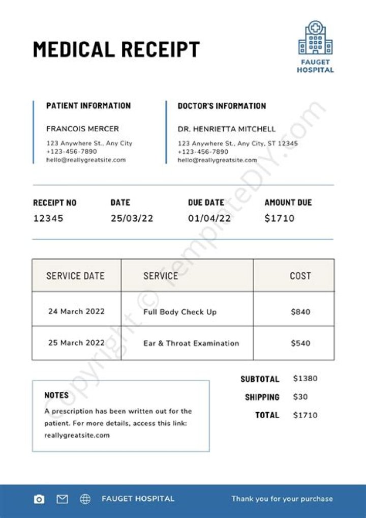 How do I contact medical payment data?