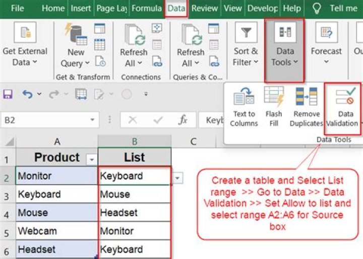 How do I create a drop down table in Excel?
