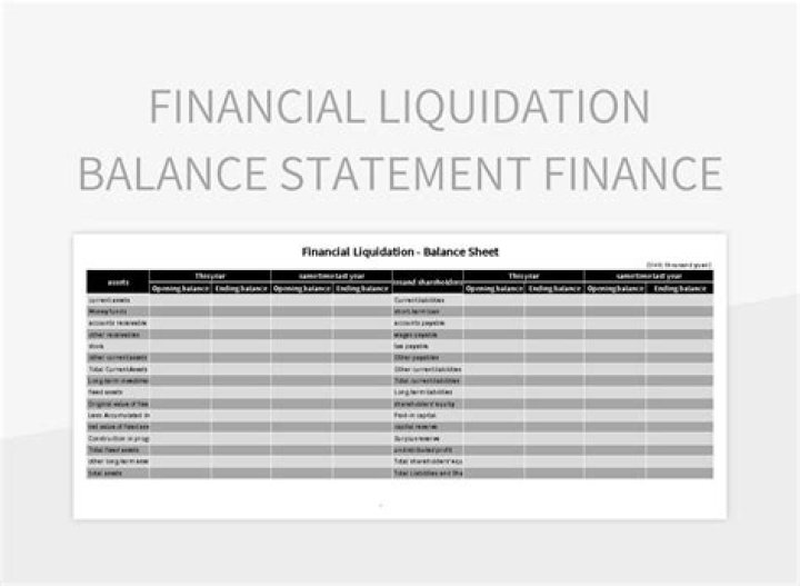 How do I get my money back from a company in liquidation?
