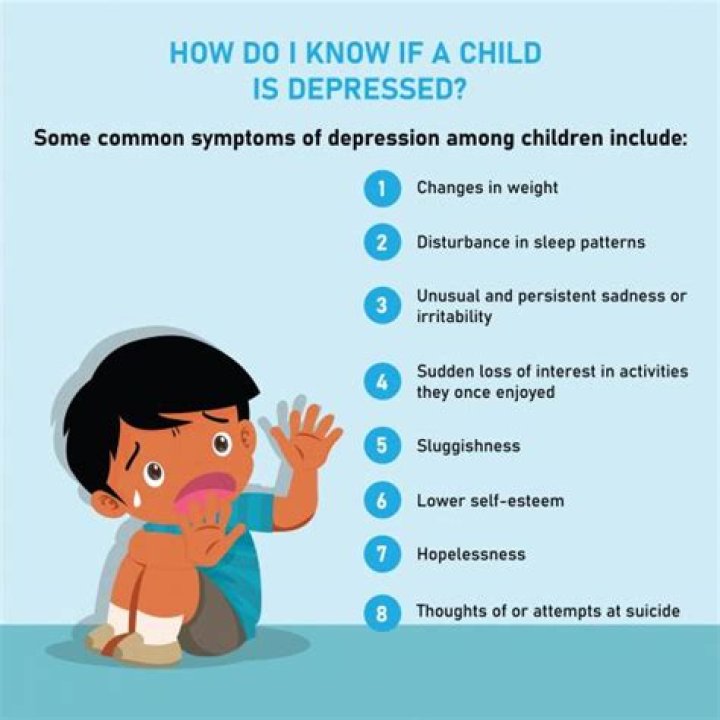 How do I know if my child has SPD?