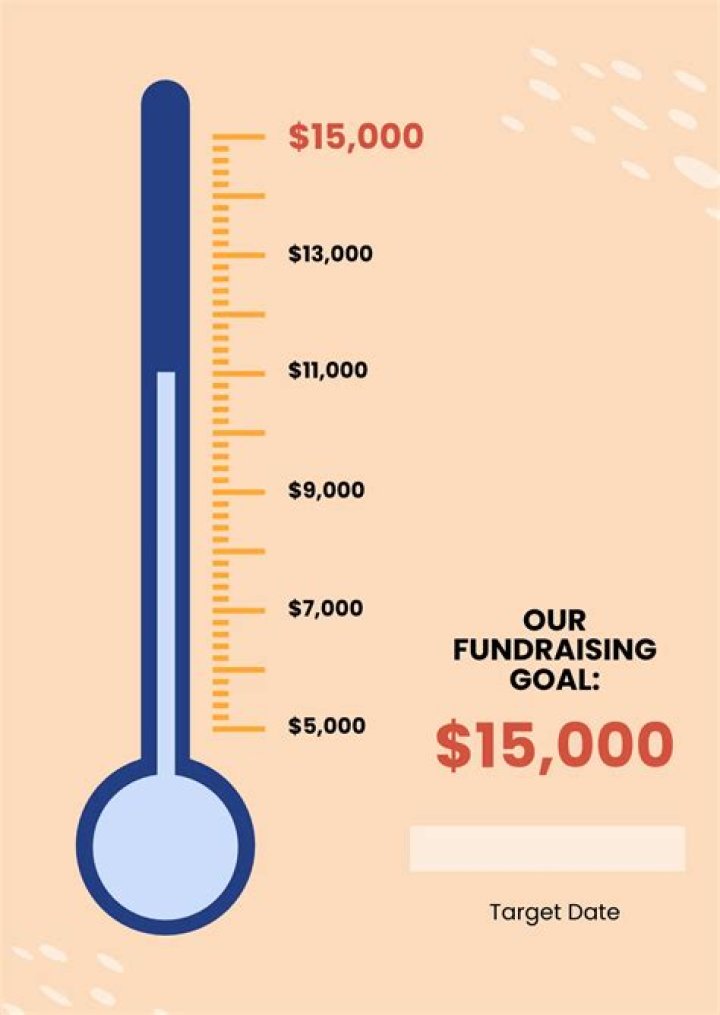 How do I make a fundraising thermometer?