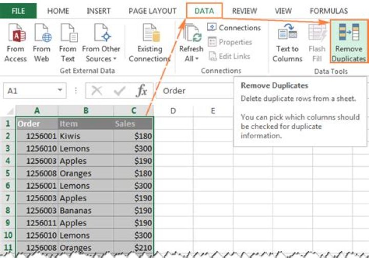 How do I remove duplicate columns in R?