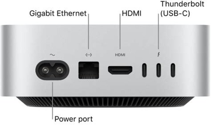 How do I share my Mac Internet with Thunderbolt?