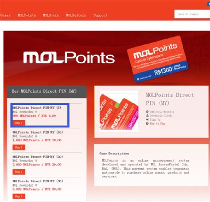 How do you buy MOL points?
