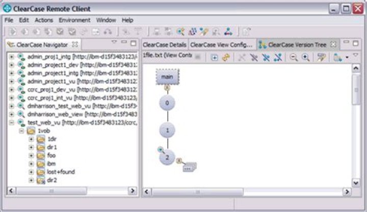 How do you clearout unreserved checkout in ClearCase?
