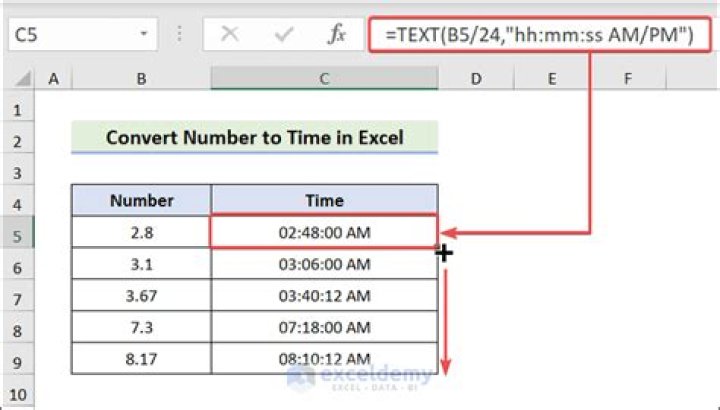 How do you convert a number to time?
