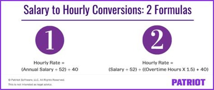 How do you convert salary to hourly rate?